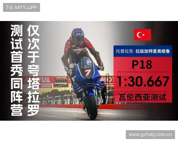 2025 MotoGP赛季首场测试赛即将开启 多项新规则和车手阵容引关注 2025 MotoGP赛季首场测试赛即将开启 多项新规则和车手阵容引关注