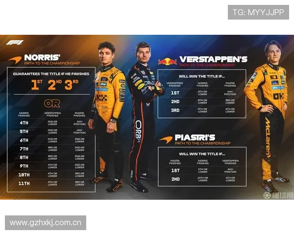 F1赛事新规则出台 本赛季车队竞争加剧 决赛前景扑朔迷离 F1赛事新规则出台 本赛季车队竞争加剧 决赛前景扑朔迷离