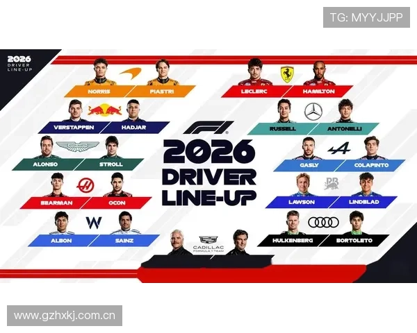 新赛季F1车坛风云再起多支车队阵容重大变动引发全球热议持续升温 新赛季F1车坛风云再起多支车队阵容重大变动引发全球热议持续升温