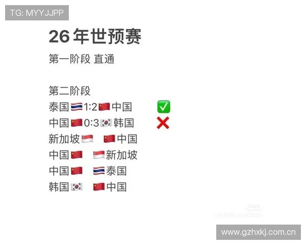 国家队迎来关键战役主帅调整阵容力争世预赛出线目标明确球迷期待