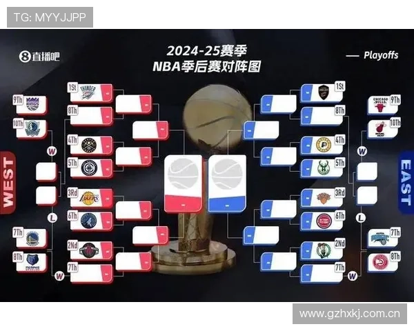 湖人勇士新赛季对决升级联盟格局引发热议季后赛前景成焦点讨论